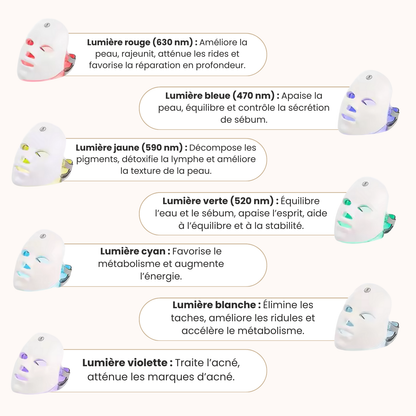 COSMEASKIN - COSMEA LED PRO